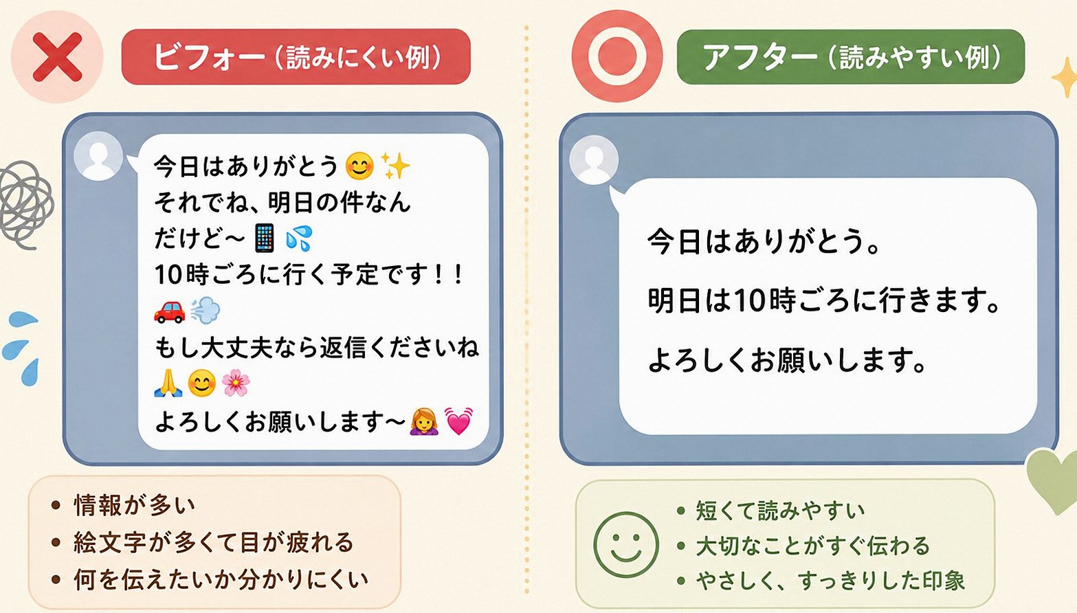 文末の「。」に注意（マルハラ）と、おじさん・おばさん構文