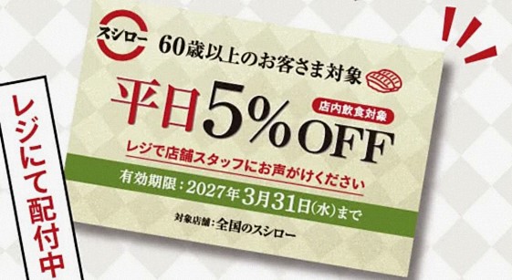 シニア優待カードのサンプル画像で、有効期限が2027年3月31日(水)までと記載された部分